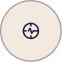 Observability & AIOps